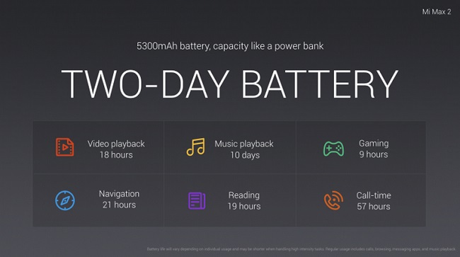 Xiaomi Mi Max 2 (4GB - 32GB) pin