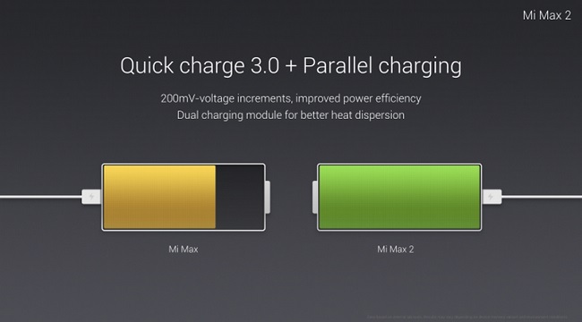 Xiaomi Mi Max 2 sạc nhanh