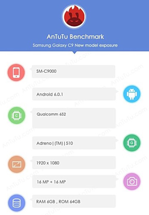 Cấu hình Samsung Galaxy C9 lộ trên Antutu