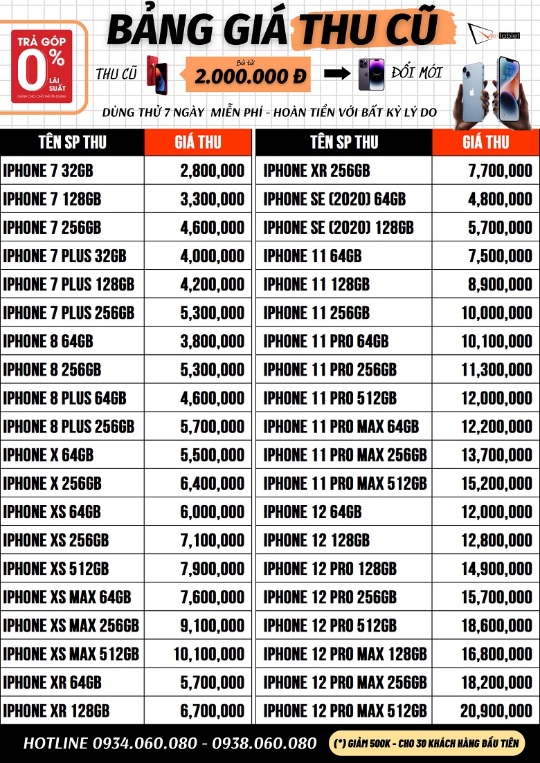 thu cũ đổi mới iphone xs - xs max