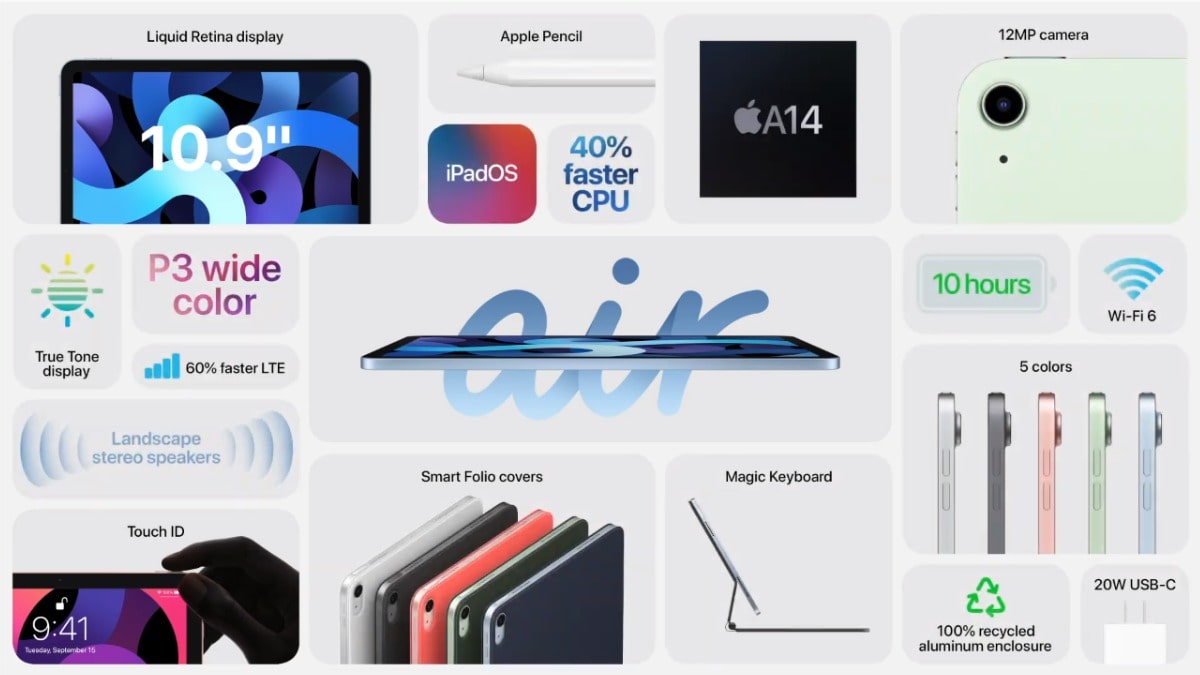 tính năng ipad air 4