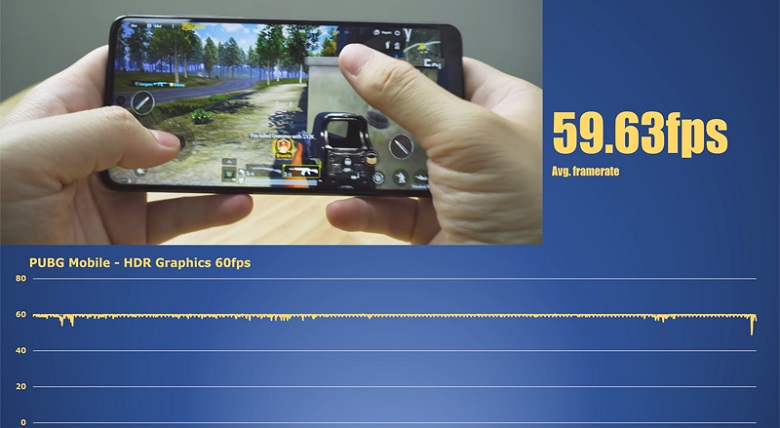 test pubg trên Poco x3 pro
