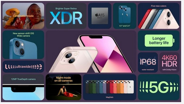 cấu hình iPhone 13 Mini