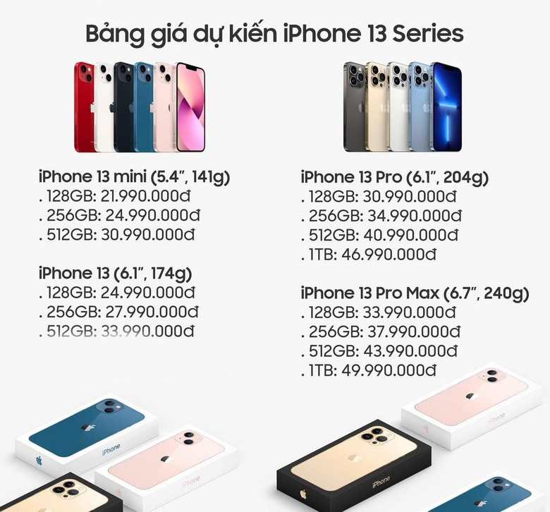thiết kếiPhone 13 Pro