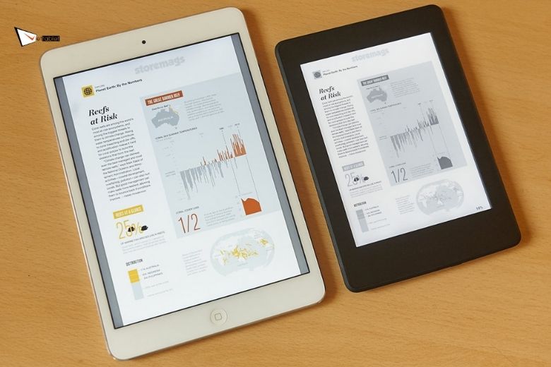 Máy đọc sách Kindle