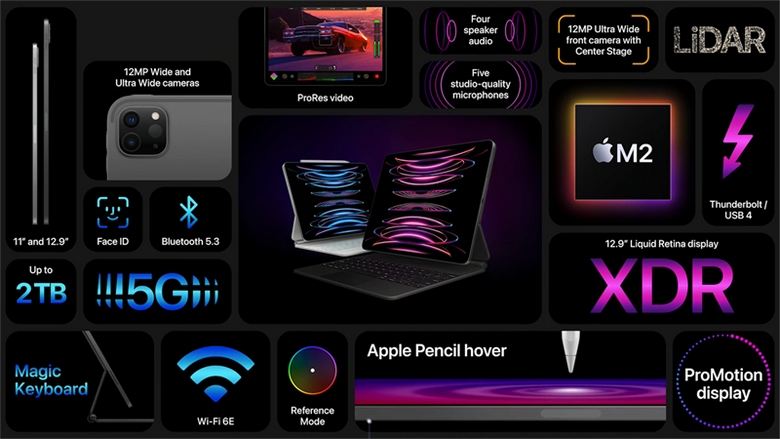 tổng quan cấu hình iPad Pro 2022