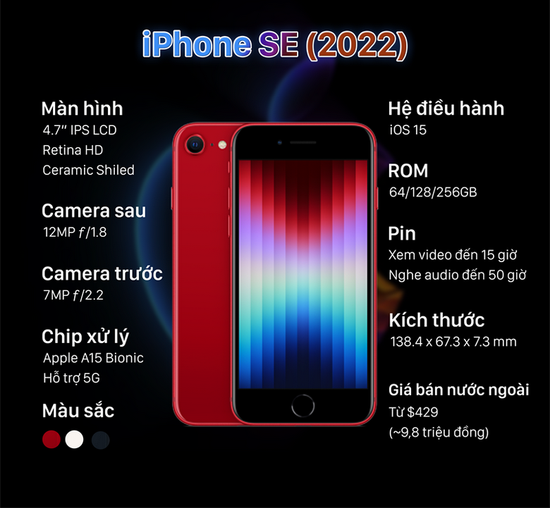 iPhone SE 2021 cấu hình