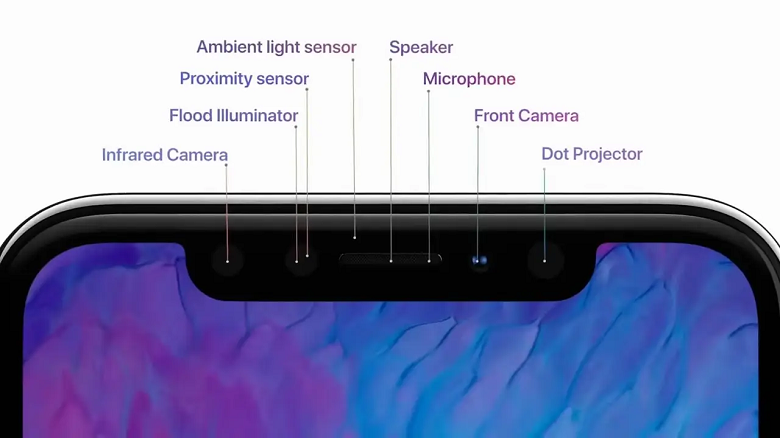 camera iphone 13