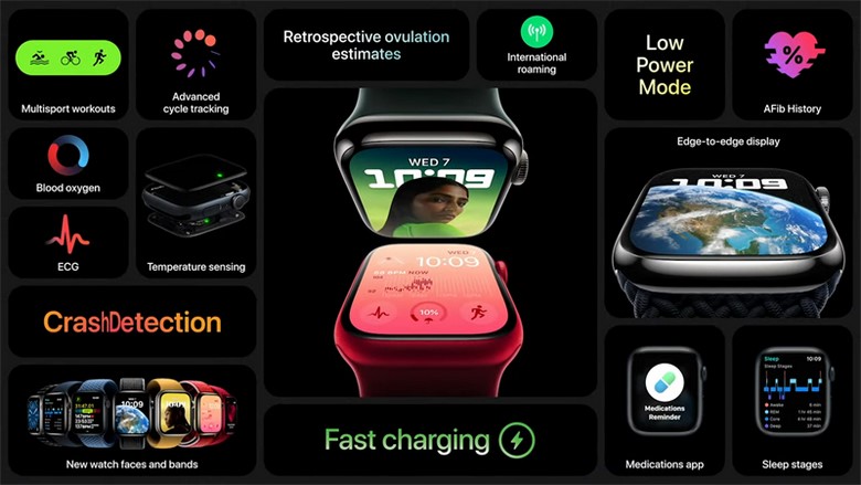 tính năng Apple Watch Series 8