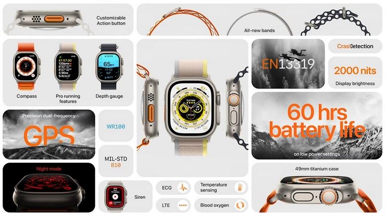 tính năng apple watch ultra