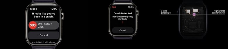 cảm biến va chạm Apple Watch Series 8 