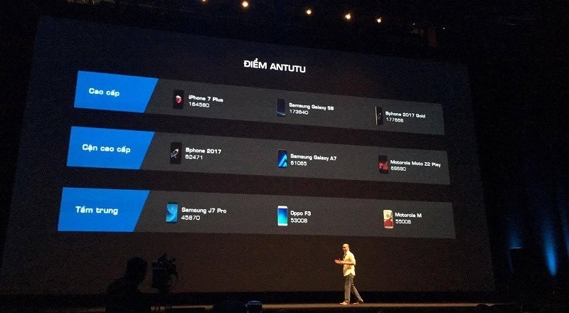 Bphone 2017 Gold Antutu