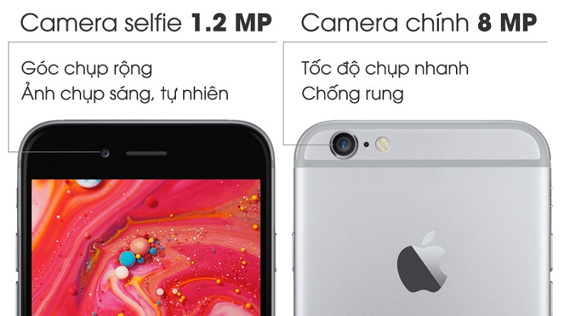 Camera iPhone 6