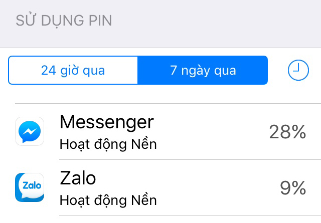 ios ios