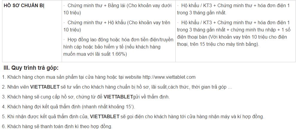 Quy trình mua trả góp iPhone 6