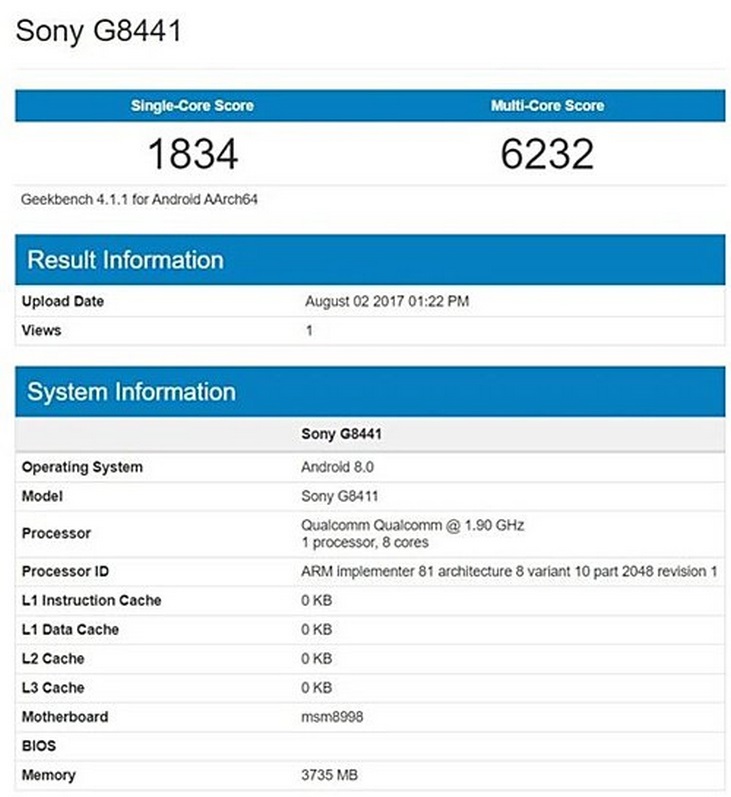 Sony Xperia XZ1 Compact trên Geekbench