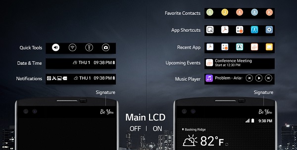 LG V10 cũ có màn hình phụ hổ trợ kết nối nhanh và tiện lợi hơn