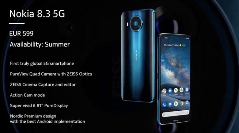 Tính năng Nokia 8.3 5G