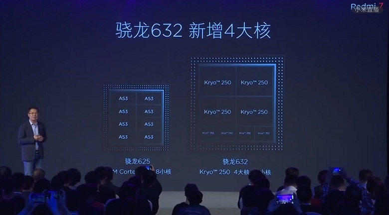cau-hinh-xiaomi-redmi-7-viettablet