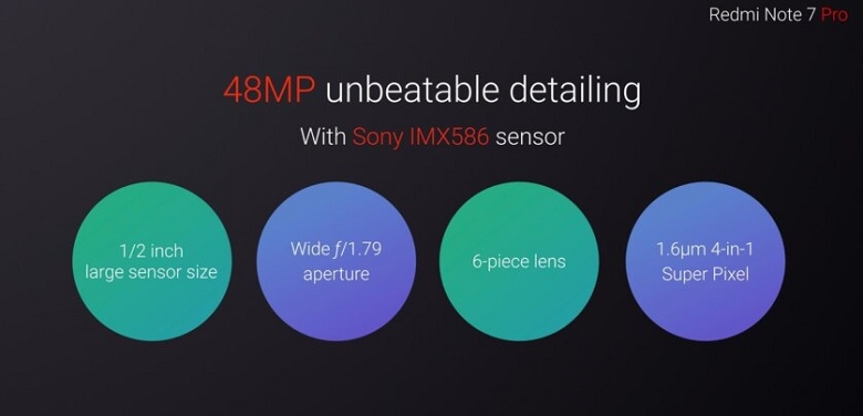Xiaomi Redmi Note 7 Pro với Camera 48MPcảm biến sony 