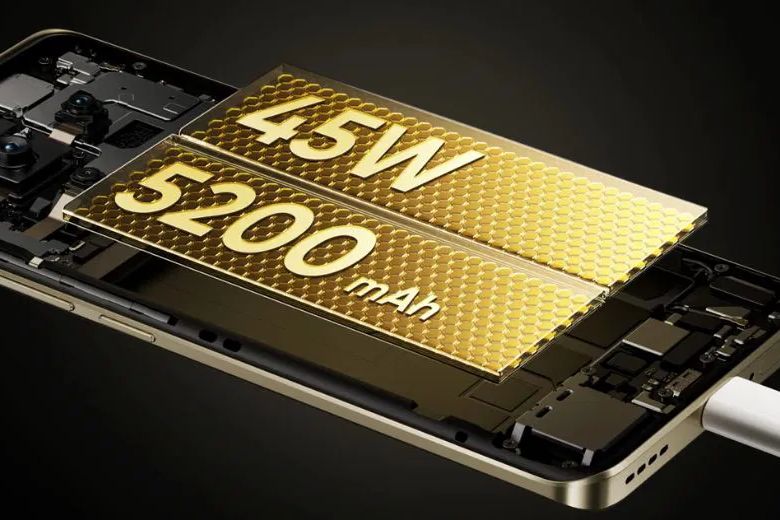Realme 14 Pro Lite 5G