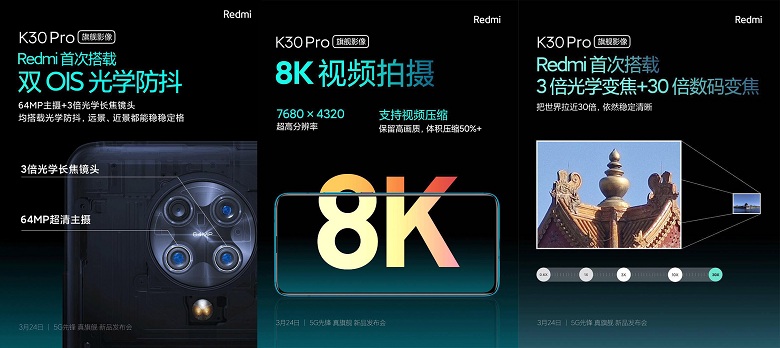 Camera Redmi K30 Pro