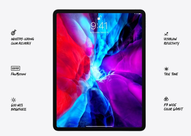 màn hình iPad Pro 2020