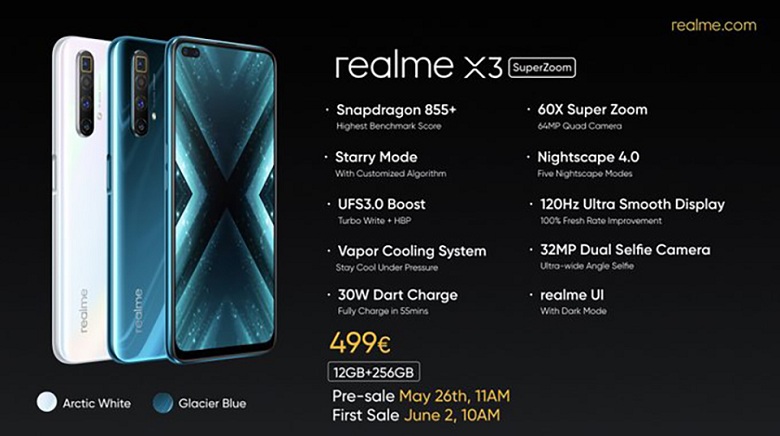 giá Realme X3 SuperZoom