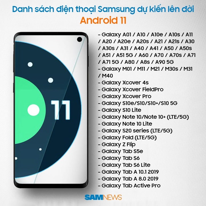 list Samsung lên Android 11
