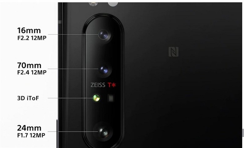 camera Sony Xperia 1 II