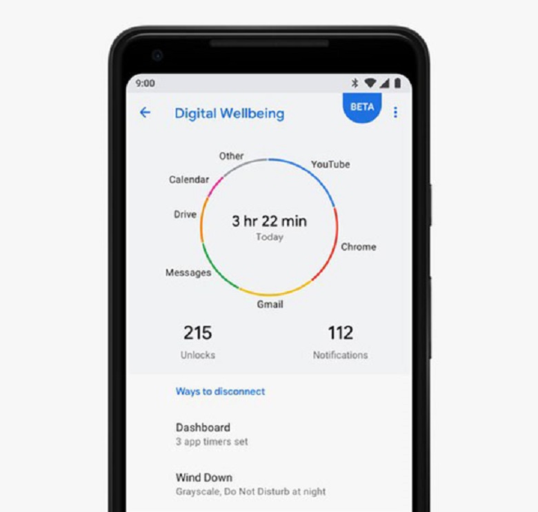Android Pie chế độ nghỉ