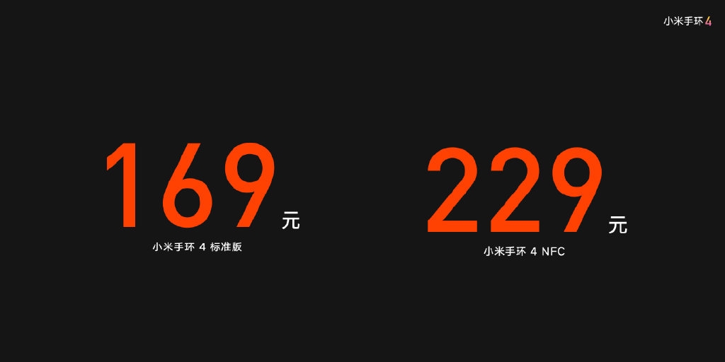giá của Xiaomi Mi Band 4 