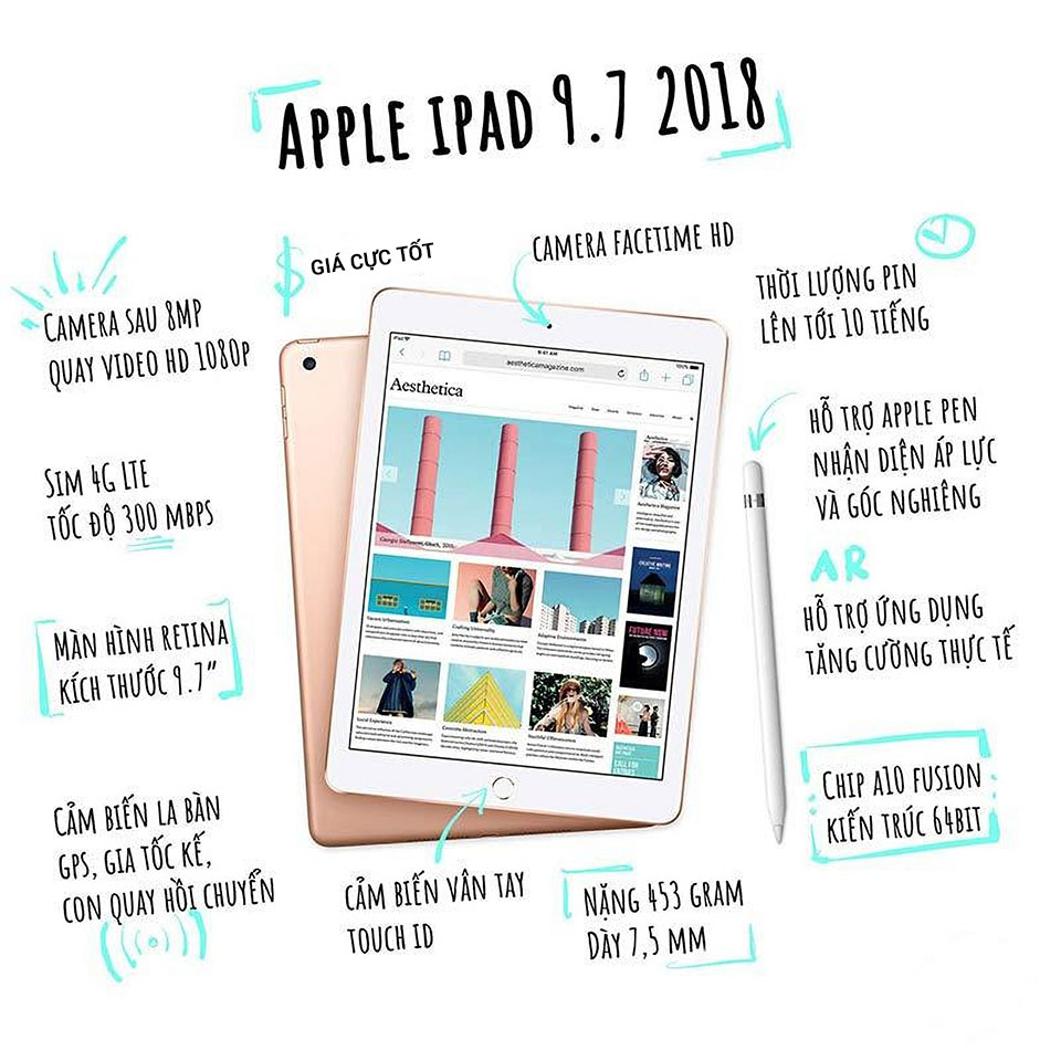 Tính năng iPad 9.7 inch 32GB (2018) Gen 6 4G